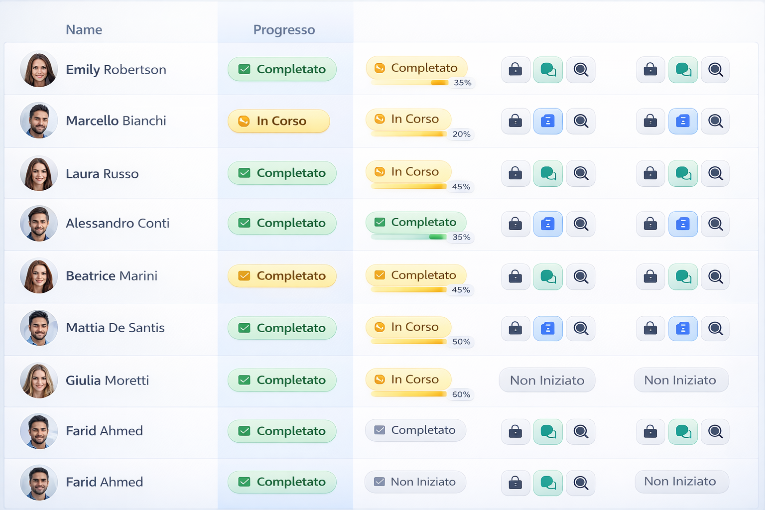 TutorLab Funzionalità